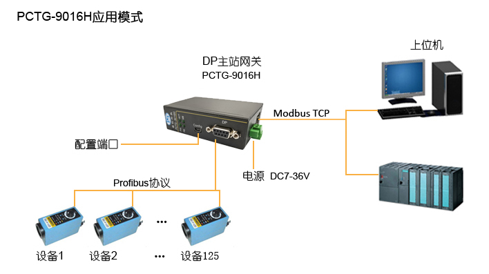 PCTG-9016H.jpg