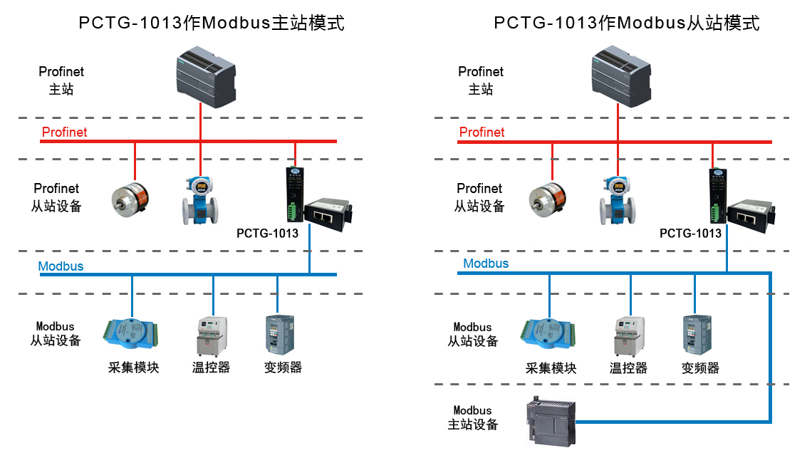 PCTG-1013.jpg