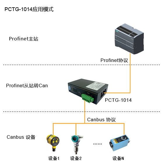 PCTG-1014.jpg