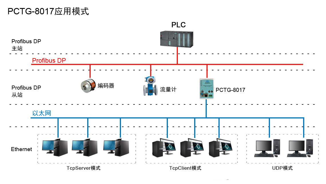 PCTG-8017.jpg