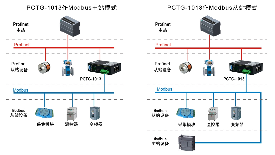 PCTG-1013.jpg PCTG-1013.jpg