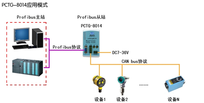 PCTG-8014.jpg PCTG-8014.jpg