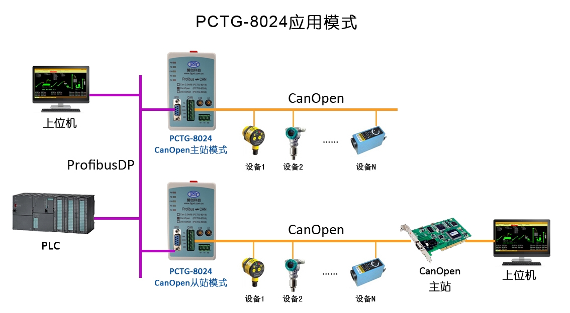 PCTG-8024.jpg