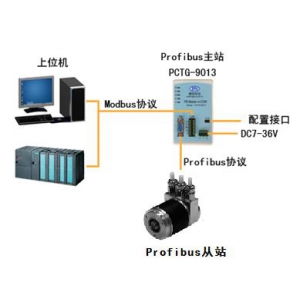 使用DP主站将倍加福Profibus协议编码器接入Modbus网络