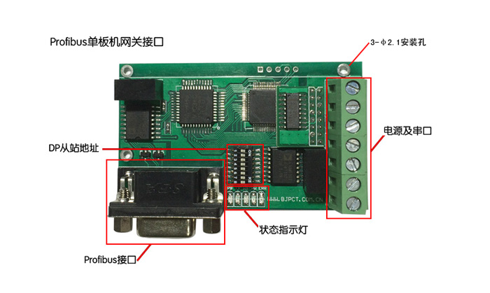 Profibus从站网关-单板机(图1)
