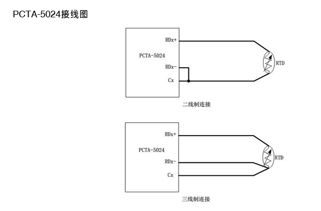 热电阻采集模块(图1)